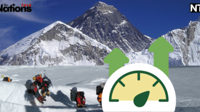 How Long Does It Take to Climb Mount Everest?